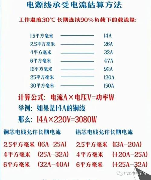 高壓電機能效等級最新國家標準，高壓電機電流怎么計算